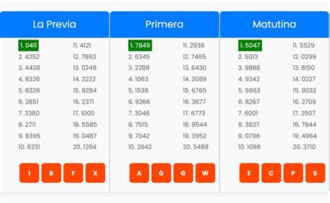 enzo resultados quiniela|Quiniela Enzo